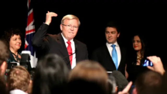 陸克文承認失敗