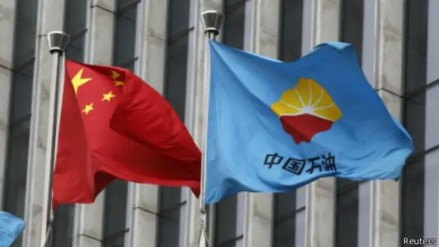 北京中石油總部大樓前的旗幟