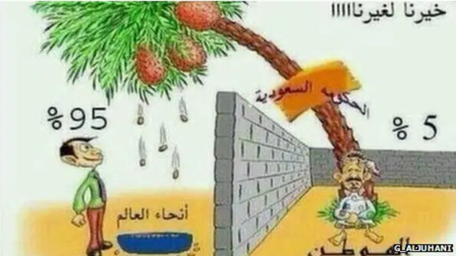 Cartum crítico a líderes sauditas circula no Twitter