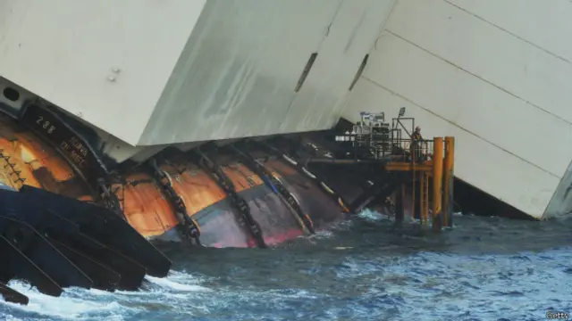 कोस्टा कॉनकॉर्डिया