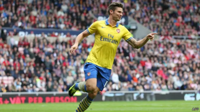 Оливье Жиру