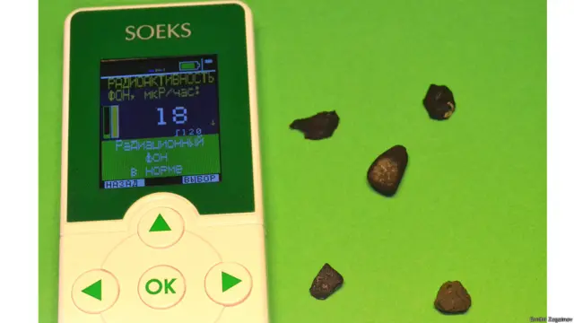 Фото Дмитрия Загайнова