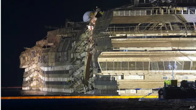 Коста Конкордия