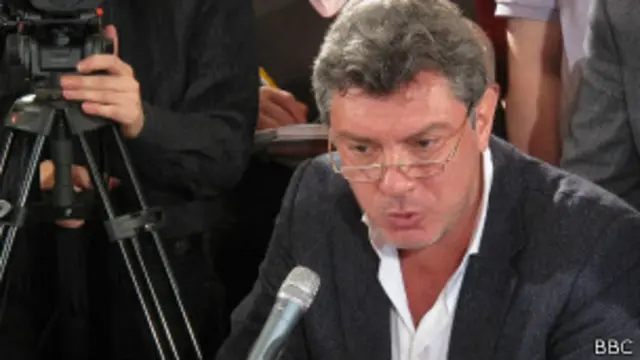 Борис Немцов