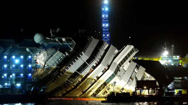 Операция по приведению "Косты Конкордии" в вертикальное положение