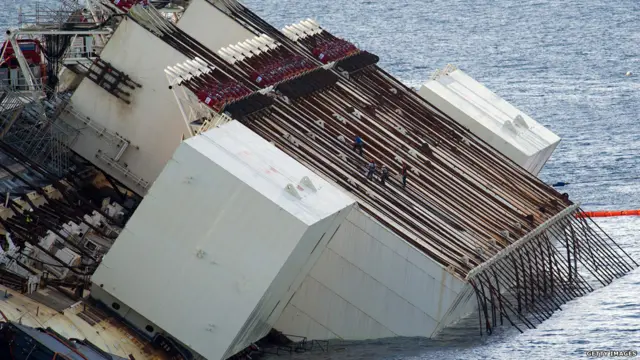 Операция по приведению "Косты Конкордии" в вертикальное положение