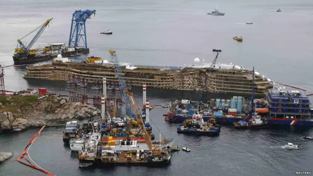 "Коста Конкордия" встала на киль