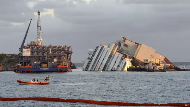 Операция по приведению "Косты Конкордии" в вертикальное положение