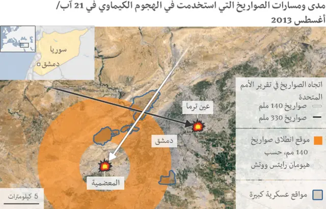 خريطة الهجوم الكيماوي