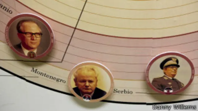 Casa da História Europeia no Exílio