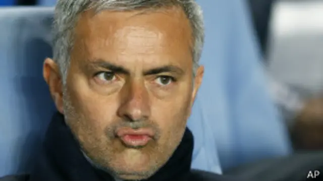 Жозе Моуринью