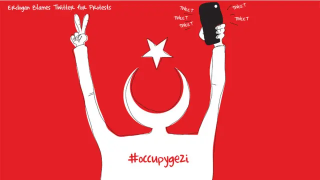 Араб дунёсидаги кўплаб мамлакатлар Исломий илдизларга эга партия иқтидорда бўлган Туркияга намуна сифатида боқишгани, аммо Бош вазир Ражаб Тойиб Эрдўғон жорий йил Истанбулда кузатилган норозилик намойишлари учун ўзи юргизаётган сиёсатни эмас, ижтимоий матбуотни айблагани кўпларнинг хафсаласини пир қилган