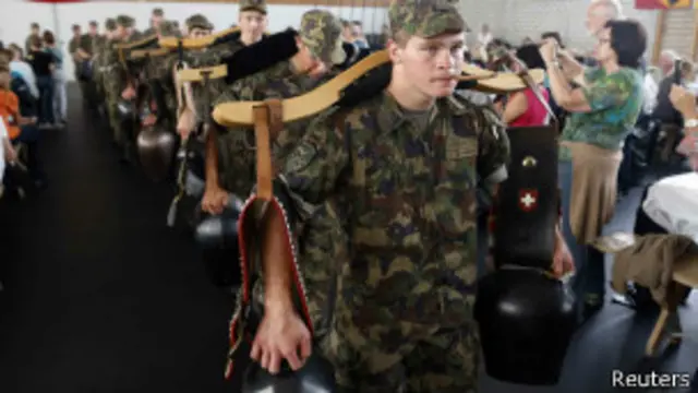 Швейцарские новобранцы