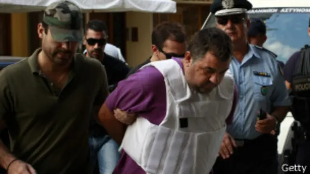 Георгос Рупакиас