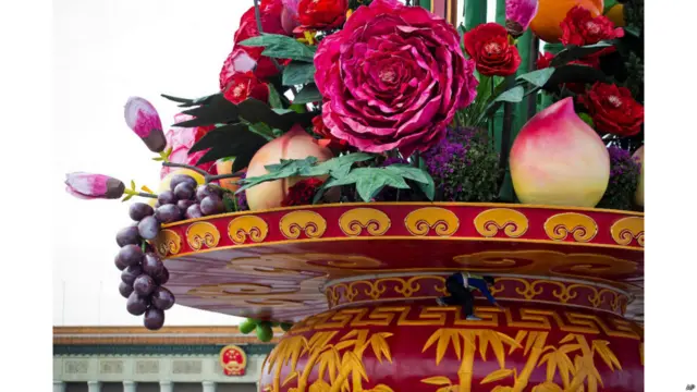 बीजिंग, टोकरी