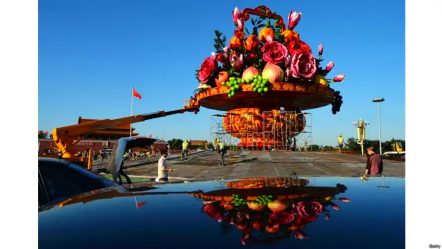 बीजिंग, टोकरी