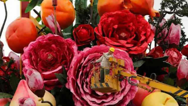 बीजिंग, टोकरी