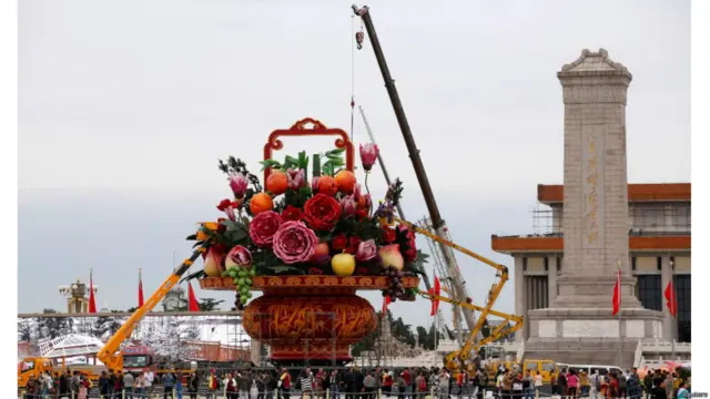 बीजिंग, टोकरी