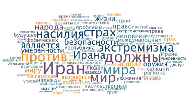 Речь Хасана Роухани