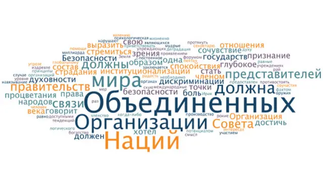 Речь Махмуда Ахмадинежада