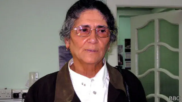 Ойнихол Бобоназарова