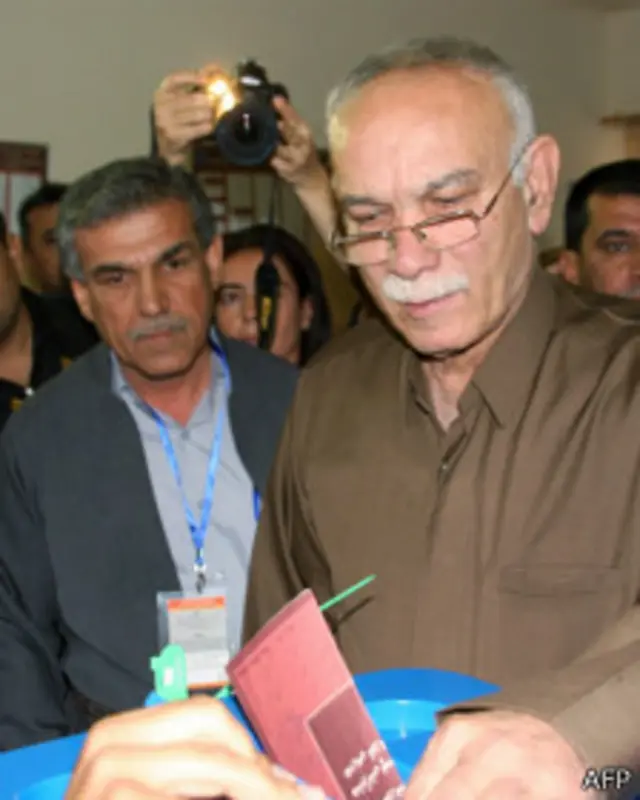 انوشیروان مصطفی امین