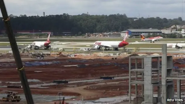 साओ पाउलो हवाई अड्डा