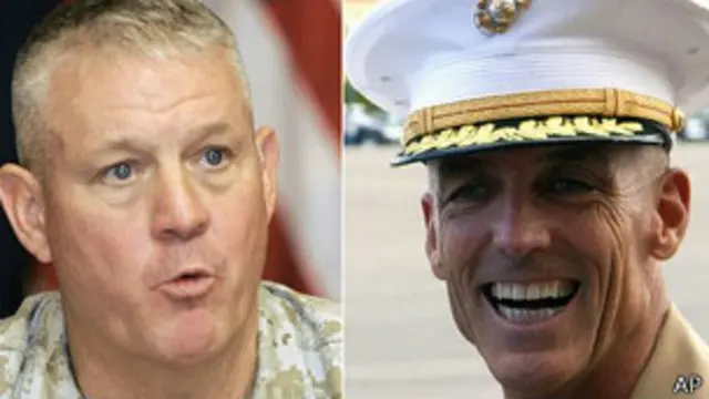 Charles Gurganus dan Gregg Sturdevant