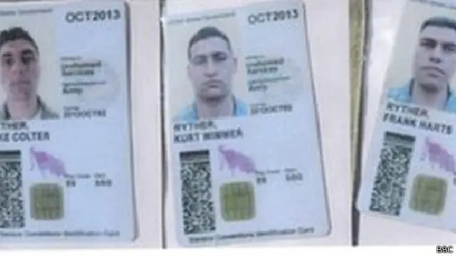 फ़र्ज़ी पहचान पत्र