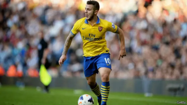 Джек Уилшер