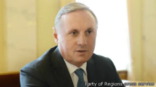 Александр Ефремов