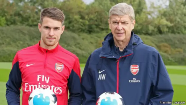 Aaron Ramsey dan Arsene Wenger