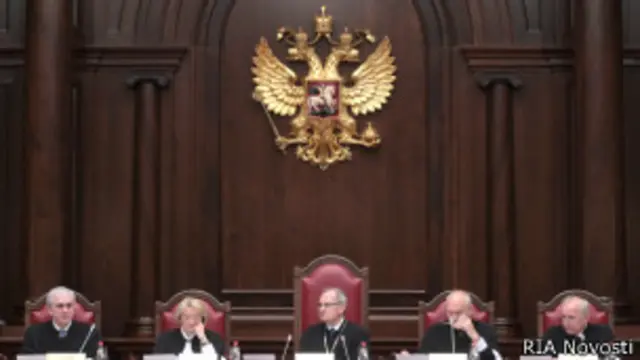 Заседание Конституционного суда РФ