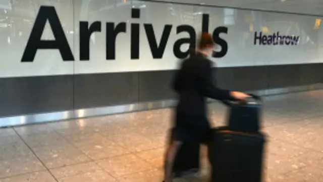 हीथ्रो एयरपोर्ट