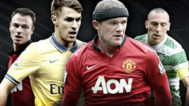 Прем'єр-ліга