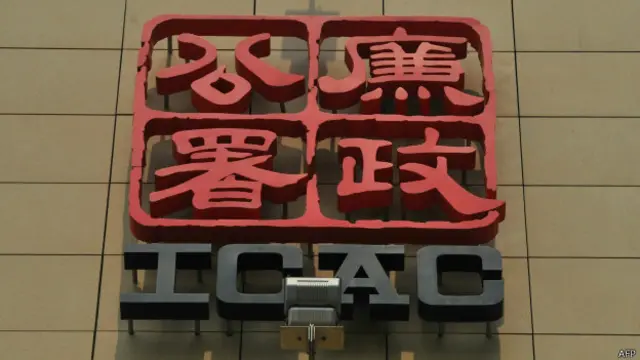 चीन भ्रष्टाचार विरोधी स्वतंत्र आयोग 