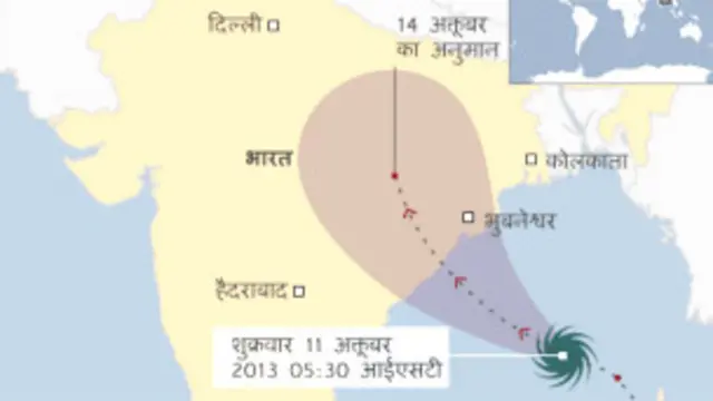 पायलिन, बीबीसी