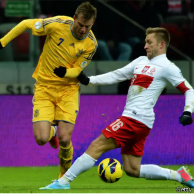 футбол, Украина-Польша, Харьков