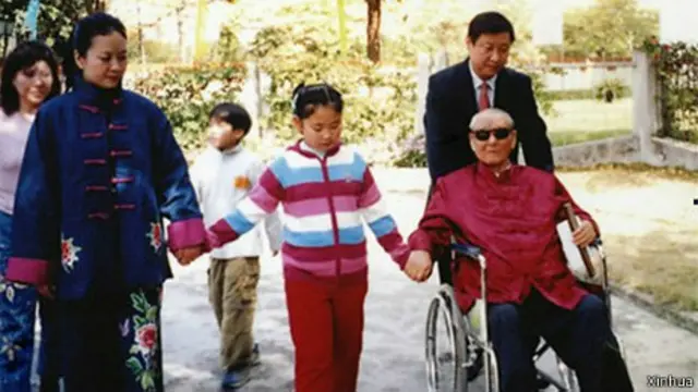 習近平家人與習仲勛