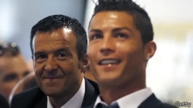 Jorge Mendes