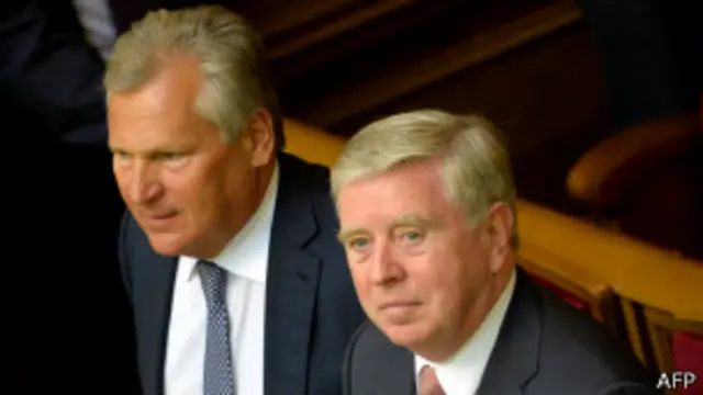 Кокс и Квасьневский