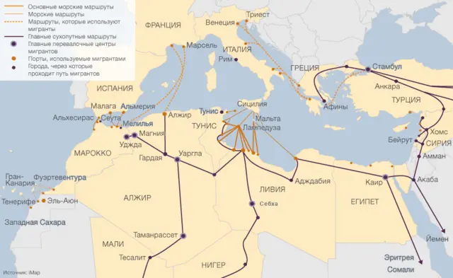 маршруты миграции по Средиземному морю