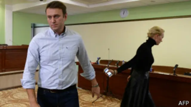 Алексей Навальный с супругой