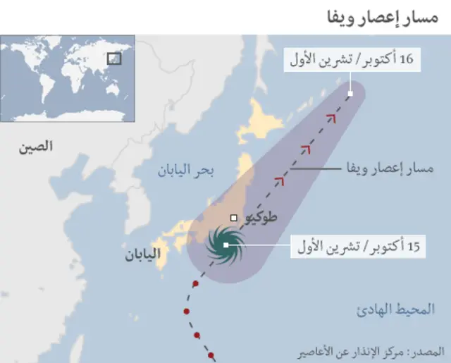 إعصار اليابان