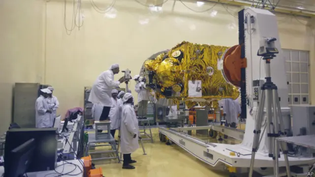 मंगल मिशन