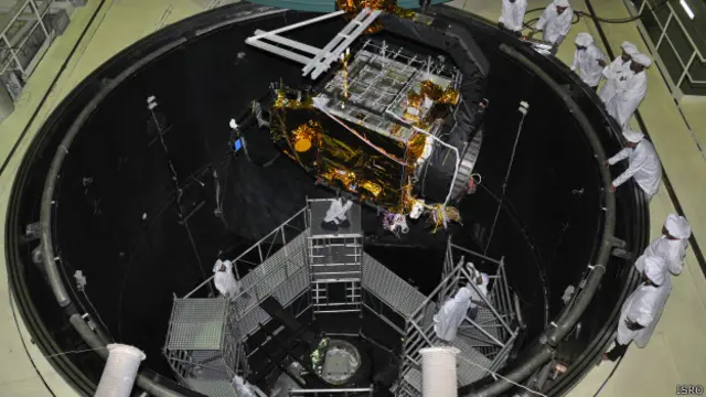 मंगल अभियान