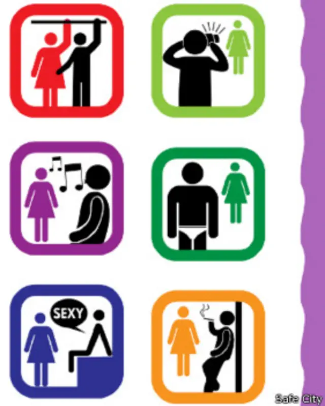 महिलाओं के खिलाफ़ होने वाले यौन दुराचार को दिखाता सेफ़सिटी का एक ग्राफिक. 