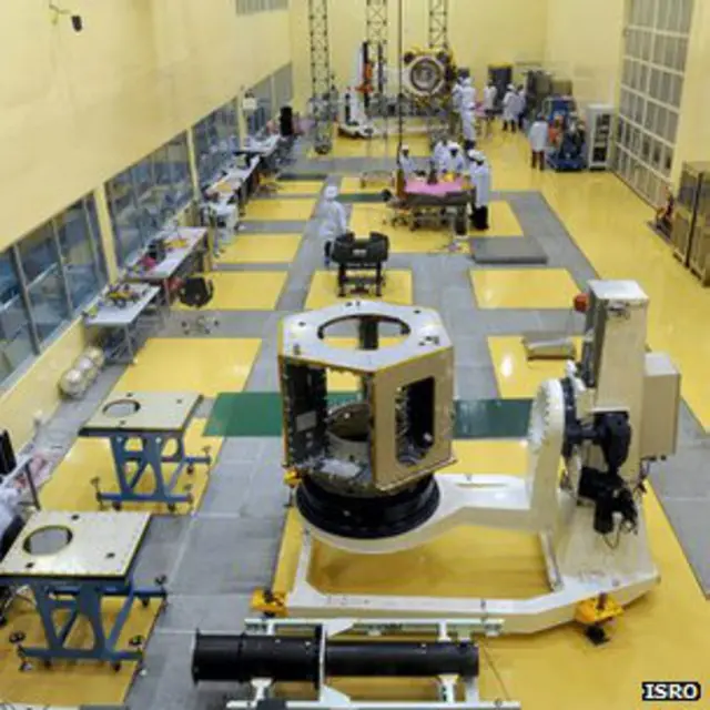 मंगलयान को बेंगलूर की एक अत्याधुनिक प्रयोगशाला में बनाया गया है.