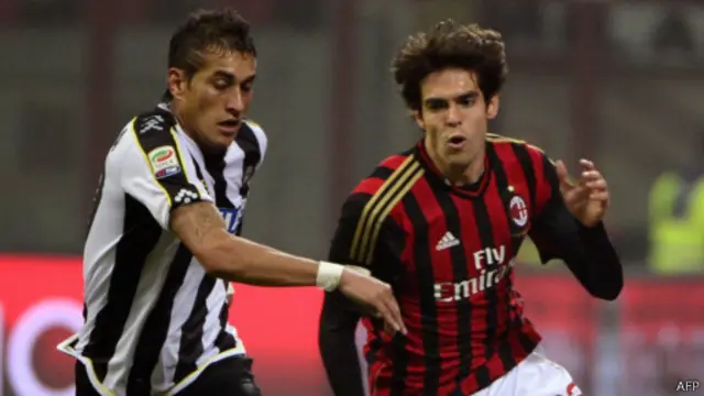 kaka, ac milan, udinese, Pereyra Roberto Maximiliano 