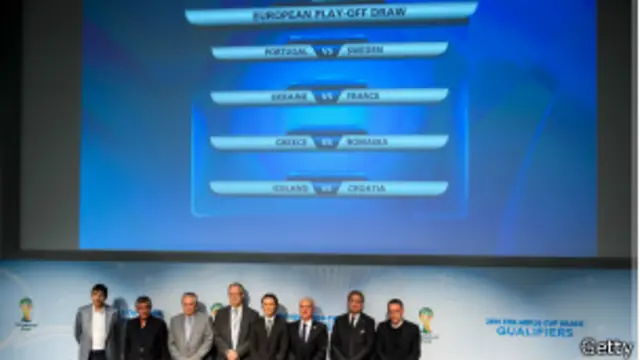 قرعة الملحق الاوروبي للتصفيات المؤهلة لنهائيات كأس العالم لكرة القدم 2014